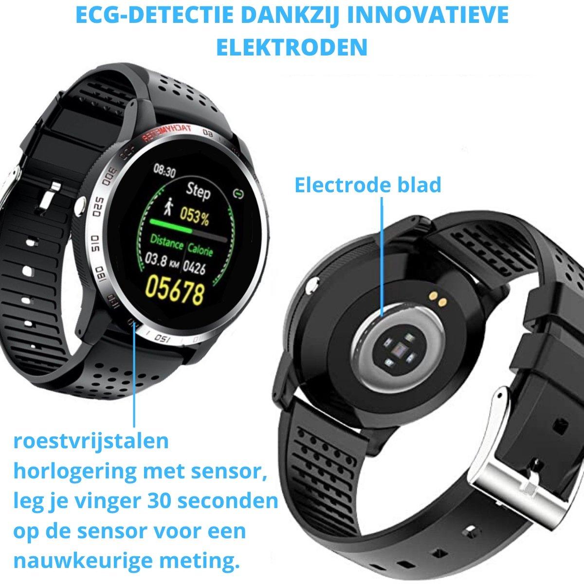 ECG detectie dankzij innovatieve elektroden. roestvrijstaal en horlogering sensor.